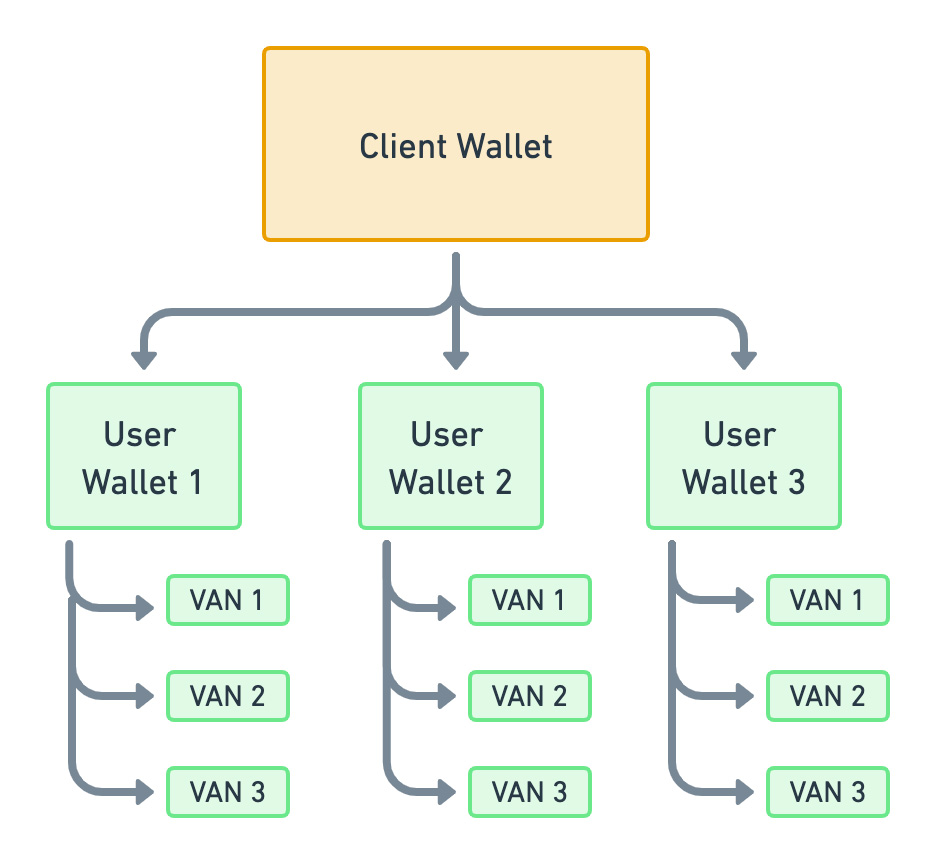 van-diagram.jpg