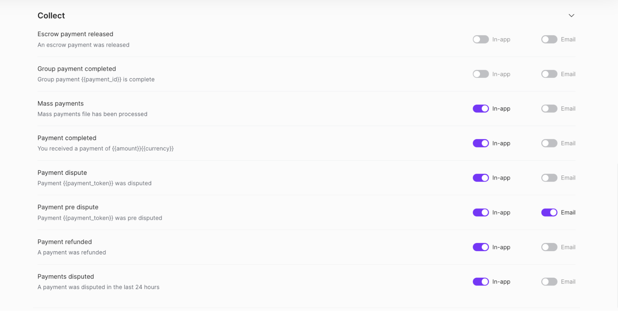 enabling-dispute-notifications-flow-3.png