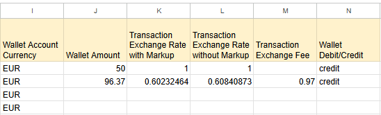 Wallet Details columns screenshot placeholder
