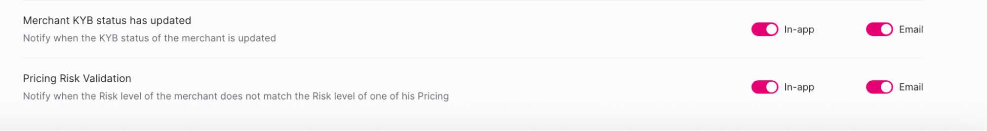 enabling-kyb-notifications-flow-4.png